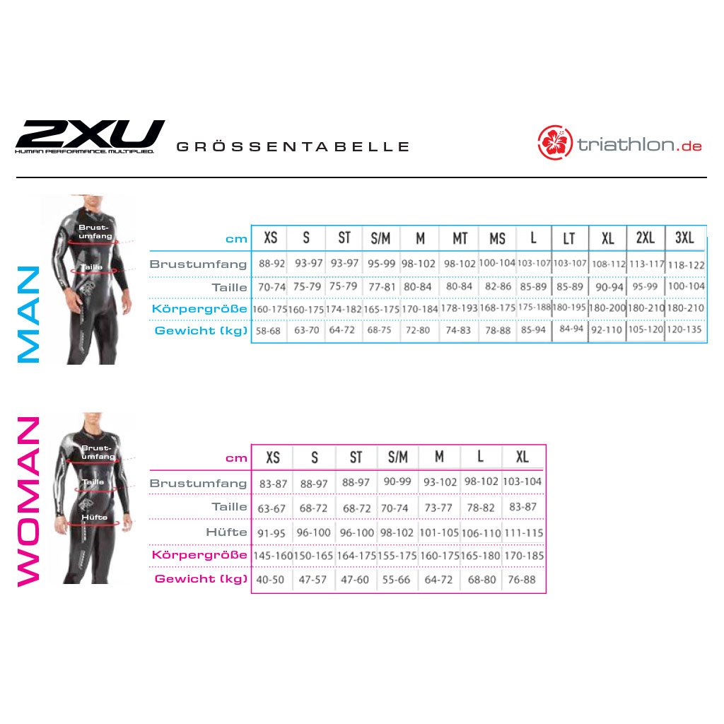 2XU P:2 Propel, Neoprenanzug, black/orange fizz, schwarz/silber/orange, Herren, 2023